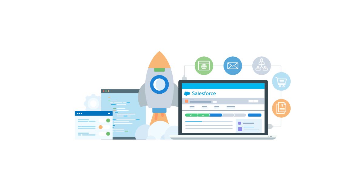 Salesforce implementation services - INNERLUXES
