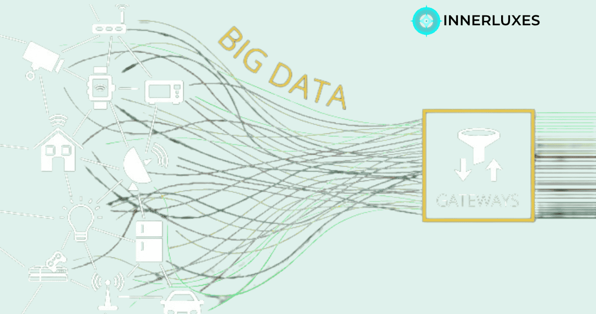 big data iot Unlocking Smart Insights for Modern Businesses